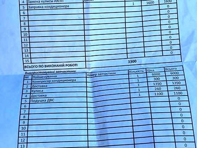 Мерседес Б-класс, объемом двигателя 2 л и пробегом 290 тыс. км за 6800 $, фото 2 на Automoto.ua