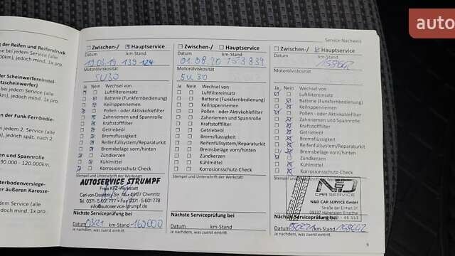 Серый Мерседес Б-класс, объемом двигателя 1.5 л и пробегом 181 тыс. км за 6599 $, фото 55 на Automoto.ua