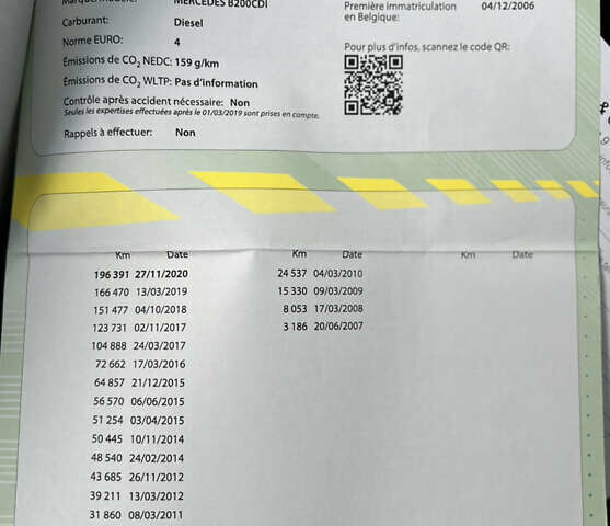 Сірий Мерседес Б-клас, об'ємом двигуна 2 л та пробігом 238 тис. км за 6700 $, фото 21 на Automoto.ua