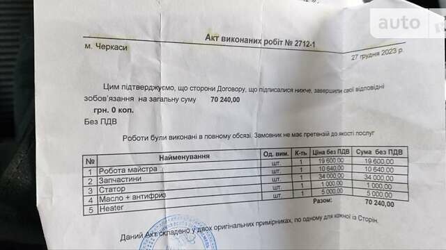 Сірий Мерседес Б-клас, об'ємом двигуна 0 л та пробігом 100 тис. км за 11500 $, фото 9 на Automoto.ua
