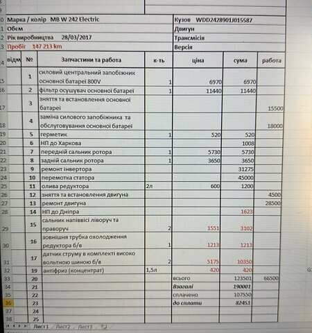 Серый Мерседес Б-класс, объемом двигателя 0 л и пробегом 147 тыс. км за 10900 $, фото 10 на Automoto.ua