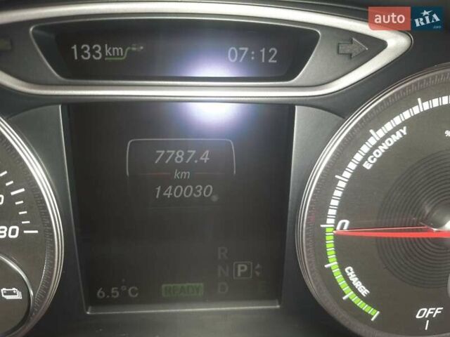 Синий Мерседес Б-класс, объемом двигателя 0 л и пробегом 140 тыс. км за 11000 $, фото 2 на Automoto.ua