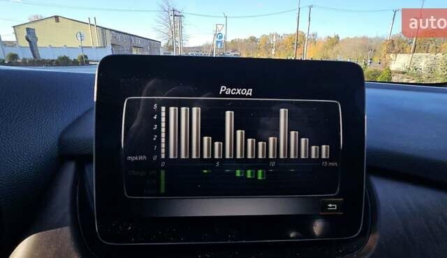 Синий Мерседес Б-класс, объемом двигателя 0 л и пробегом 56 тыс. км за 12600 $, фото 24 на Automoto.ua