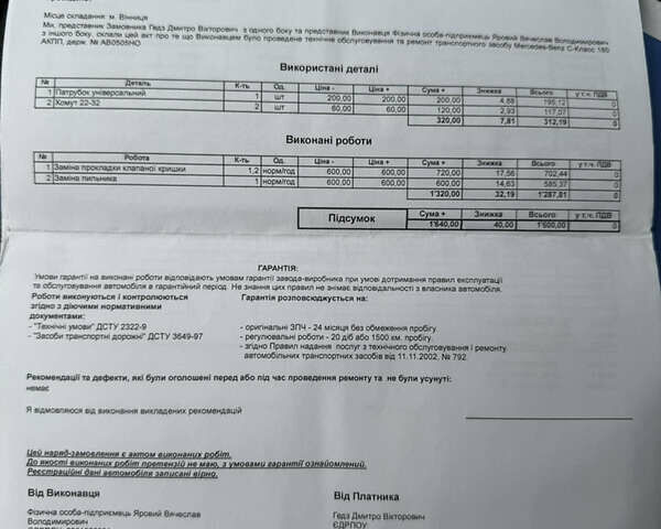 Белый Мерседес Ц-Класс, объемом двигателя 1.8 л и пробегом 265 тыс. км за 9999 $, фото 123 на Automoto.ua