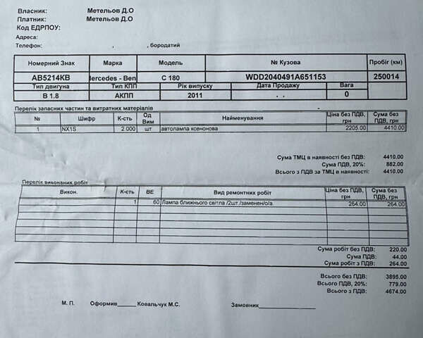 Белый Мерседес Ц-Класс, объемом двигателя 1.8 л и пробегом 265 тыс. км за 9999 $, фото 124 на Automoto.ua