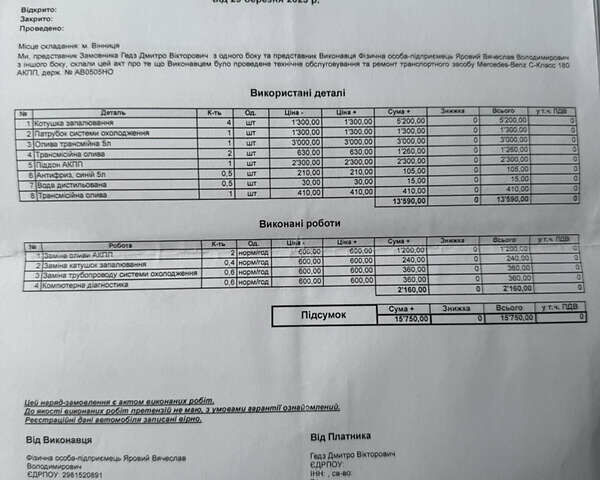 Белый Мерседес Ц-Класс, объемом двигателя 1.8 л и пробегом 265 тыс. км за 9999 $, фото 127 на Automoto.ua