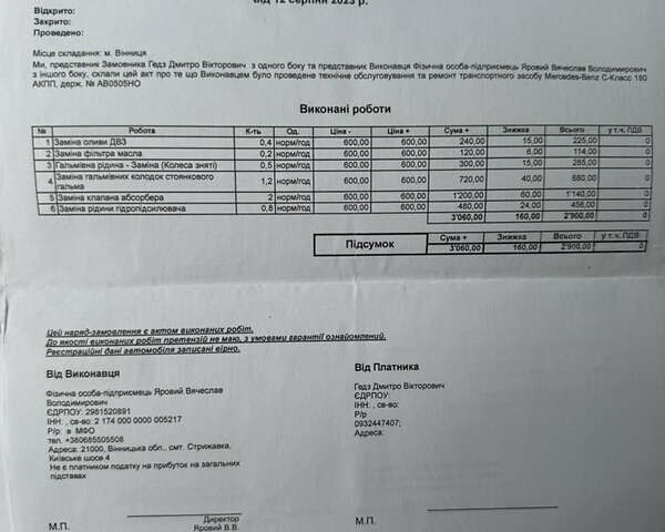 Белый Мерседес Ц-Класс, объемом двигателя 1.8 л и пробегом 265 тыс. км за 9999 $, фото 125 на Automoto.ua