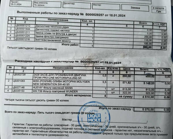Белый Мерседес Ц-Класс, объемом двигателя 1.8 л и пробегом 265 тыс. км за 9999 $, фото 122 на Automoto.ua