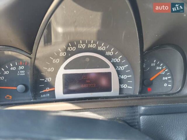 Черный Мерседес Ц-Класс, объемом двигателя 2.1 л и пробегом 480 тыс. км за 4200 $, фото 3 на Automoto.ua