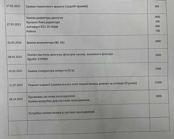Черный Мерседес Ц-Класс, объемом двигателя 1.8 л и пробегом 400 тыс. км за 3000 $, фото 18 на Automoto.ua