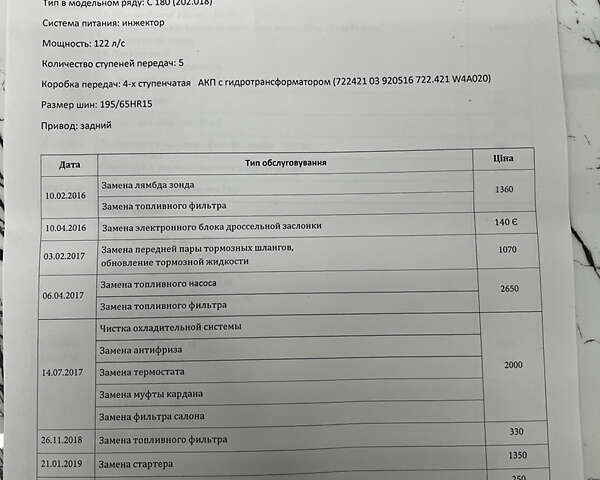 Черный Мерседес Ц-Класс, объемом двигателя 1.8 л и пробегом 400 тыс. км за 3000 $, фото 16 на Automoto.ua