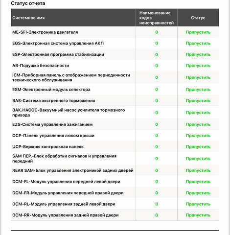 Черный Мерседес Ц-Класс, объемом двигателя 2 л и пробегом 475 тыс. км за 5800 $, фото 1 на Automoto.ua