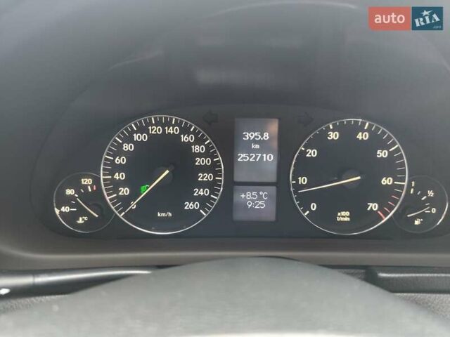 Черный Мерседес Ц-Класс, объемом двигателя 1.8 л и пробегом 252 тыс. км за 5700 $, фото 25 на Automoto.ua