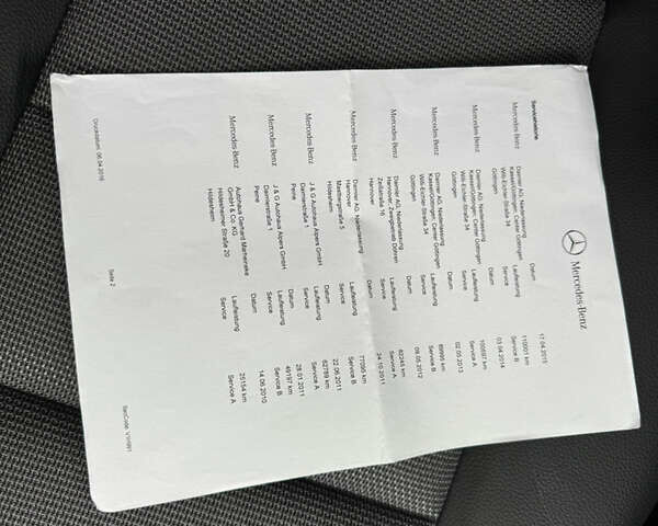 Черный Мерседес Ц-Класс, объемом двигателя 1.8 л и пробегом 201 тыс. км за 10999 $, фото 38 на Automoto.ua