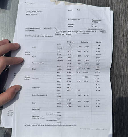 Красный Мерседес Ц-Класс, объемом двигателя 1.8 л и пробегом 227 тыс. км за 11500 $, фото 61 на Automoto.ua