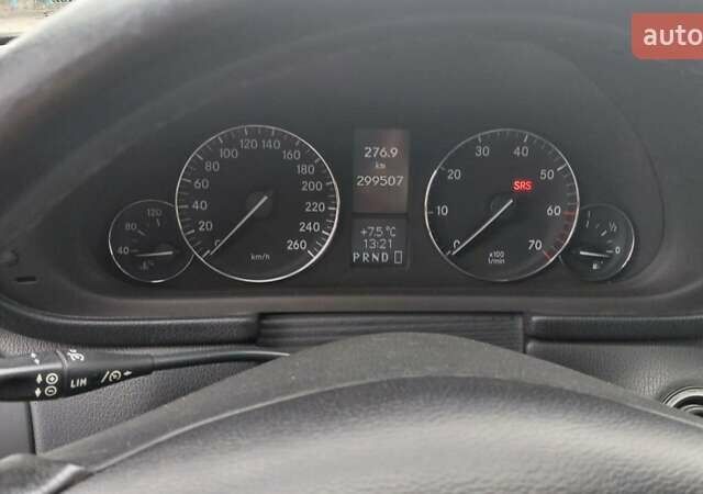 Серый Мерседес Ц-Класс, объемом двигателя 1.8 л и пробегом 300 тыс. км за 5000 $, фото 10 на Automoto.ua