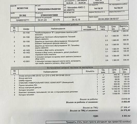 Серый Мерседес Ц-Класс, объемом двигателя 3 л и пробегом 25 тыс. км за 52900 $, фото 48 на Automoto.ua