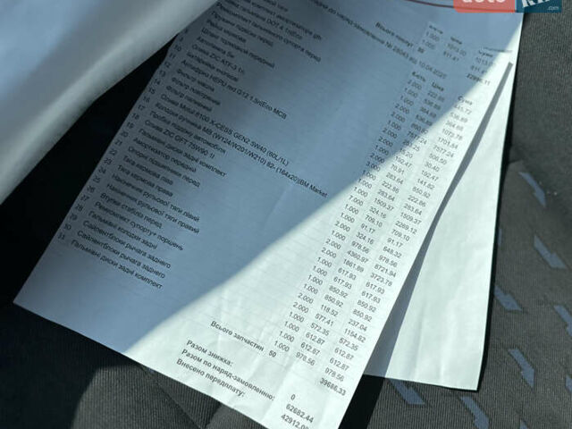 Синий Мерседес Ц-Класс, объемом двигателя 1.8 л и пробегом 220 тыс. км за 5300 $, фото 37 на Automoto.ua