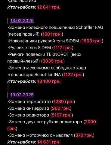 Синий Мерседес Ц-Класс, объемом двигателя 2.1 л и пробегом 276 тыс. км за 3500 $, фото 32 на Automoto.ua