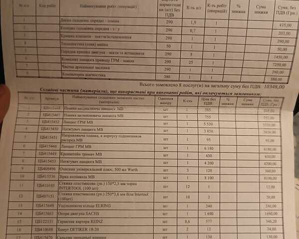 Синій Мерседес Ц-Клас, об'ємом двигуна 1.8 л та пробігом 330 тис. км за 5900 $, фото 4 на Automoto.ua