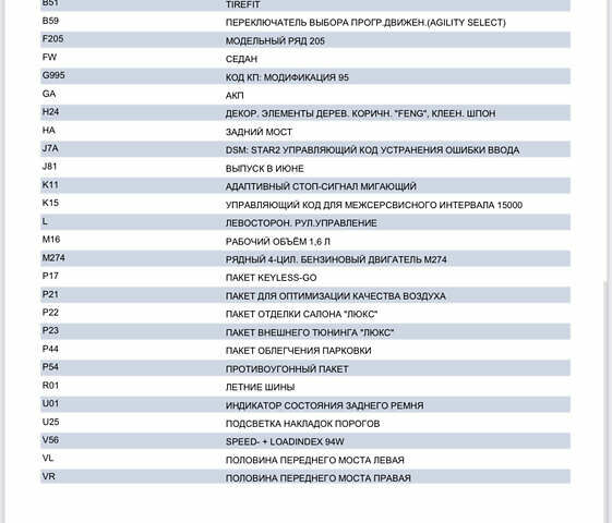 Синий Мерседес Ц-Класс, объемом двигателя 1.6 л и пробегом 71 тыс. км за 24999 $, фото 16 на Automoto.ua