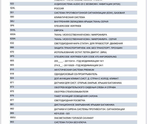 Синий Мерседес Ц-Класс, объемом двигателя 1.6 л и пробегом 71 тыс. км за 24999 $, фото 15 на Automoto.ua