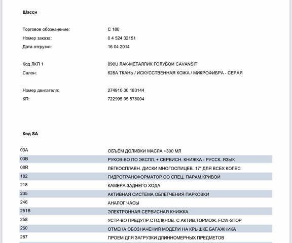 Синий Мерседес Ц-Класс, объемом двигателя 1.6 л и пробегом 71 тыс. км за 24999 $, фото 14 на Automoto.ua