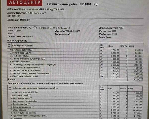 Синій Мерседес Ц-Клас, об'ємом двигуна 1.99 л та пробігом 58 тис. км за 28500 $, фото 59 на Automoto.ua