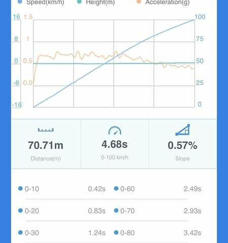 Синий Мерседес Ц-Класс, объемом двигателя 3 л и пробегом 39 тыс. км за 47362 $, фото 5 на Automoto.ua