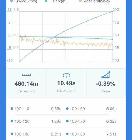 Синий Мерседес Ц-Класс, объемом двигателя 3 л и пробегом 39 тыс. км за 47362 $, фото 8 на Automoto.ua