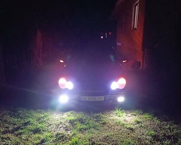 Синій Мерседес Ц-Клас, об'ємом двигуна 2.15 л та пробігом 500 тис. км за 4600 $, фото 5 на Automoto.ua