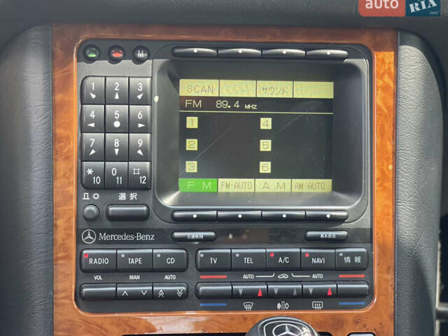 Серый Мерседес ЦЛ-класс, объемом двигателя 5.99 л и пробегом 64 тыс. км за 55000 $, фото 12 на Automoto.ua