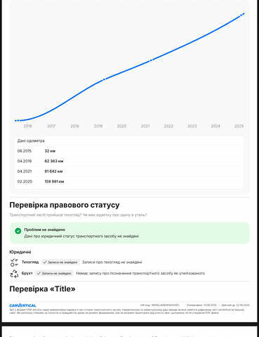 Белый Мерседес ЦЛА-класс, объемом двигателя 1.99 л и пробегом 159 тыс. км за 10300 $, фото 50 на Automoto.ua