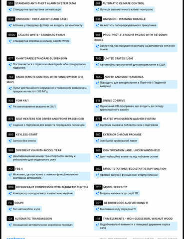 Белый Мерседес ЦЛА-класс, объемом двигателя 1.99 л и пробегом 159 тыс. км за 10300 $, фото 15 на Automoto.ua