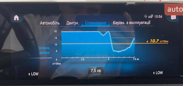 Білий Мерседес ЦЛА-клас, об'ємом двигуна 1.95 л та пробігом 174 тис. км за 27450 $, фото 30 на Automoto.ua