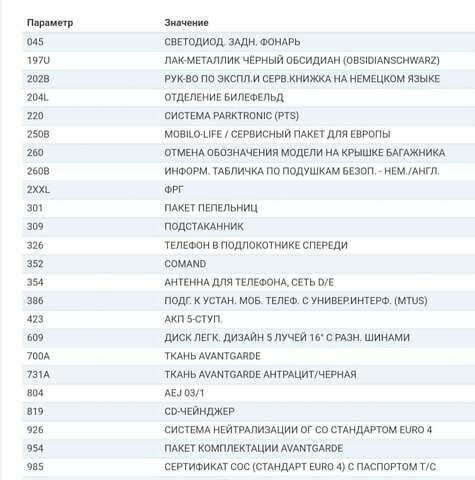Черный Мерседес ЦЛК-Класс, объемом двигателя 1.8 л и пробегом 242 тыс. км за 6800 $, фото 1 на Automoto.ua