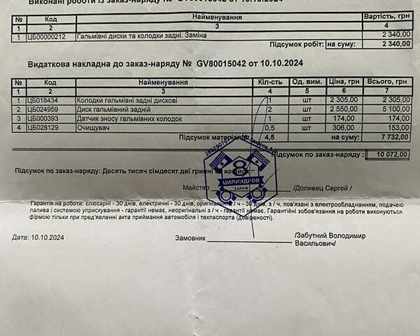 Белый Мерседес ЦЛС-Класс, объемом двигателя 3.5 л и пробегом 140 тыс. км за 10900 $, фото 60 на Automoto.ua
