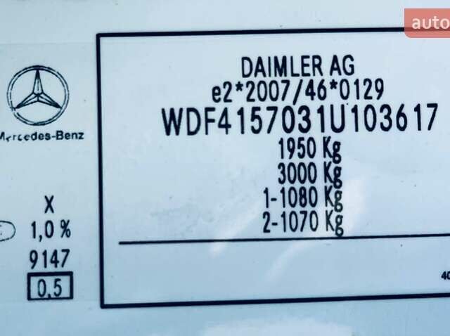 Белый Мерседес Ситан, объемом двигателя 1.46 л и пробегом 216 тыс. км за 10700 $, фото 26 на Automoto.ua