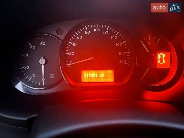 Белый Мерседес Ситан, объемом двигателя 1.46 л и пробегом 218 тыс. км за 10950 $, фото 18 на Automoto.ua