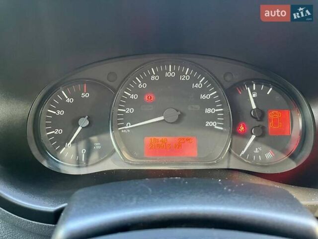 Белый Мерседес Ситан, объемом двигателя 1.46 л и пробегом 216 тыс. км за 10700 $, фото 13 на Automoto.ua