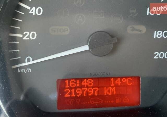 Белый Мерседес Ситан, объемом двигателя 1.46 л и пробегом 219 тыс. км за 10690 $, фото 13 на Automoto.ua