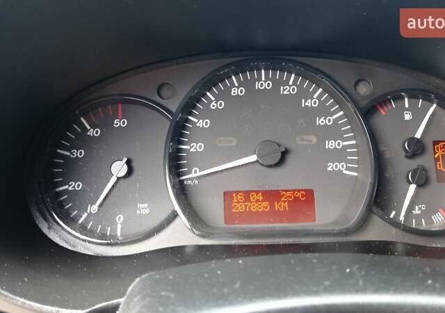 Серый Мерседес Ситан, объемом двигателя 1.46 л и пробегом 210 тыс. км за 9000 $, фото 10 на Automoto.ua