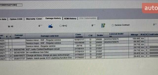 Серый Мерседес Ситан, объемом двигателя 1.46 л и пробегом 119 тыс. км за 14777 $, фото 24 на Automoto.ua