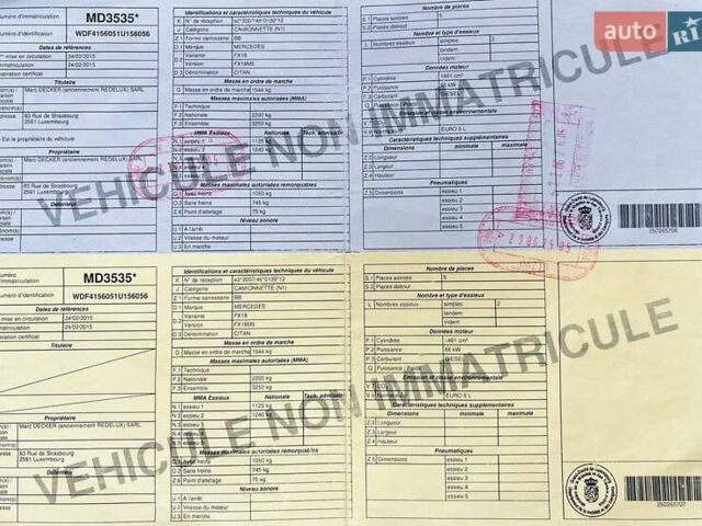 Зеленый Мерседес Ситан, объемом двигателя 1.5 л и пробегом 119 тыс. км за 11600 $, фото 33 на Automoto.ua