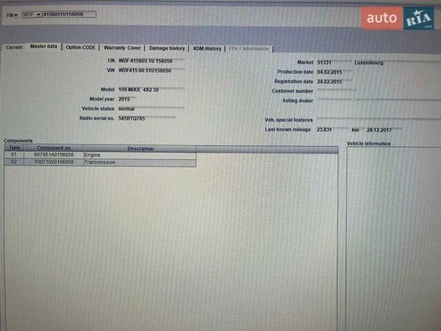 Зеленый Мерседес Ситан, объемом двигателя 1.5 л и пробегом 119 тыс. км за 11600 $, фото 36 на Automoto.ua