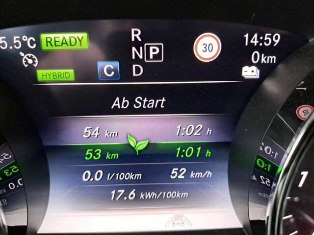 Білий Мерседес Е-Клас, об'ємом двигуна 2 л та пробігом 110 тис. км за 31338 $, фото 1 на Automoto.ua