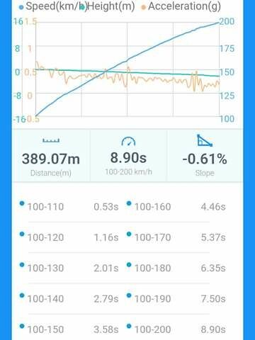 Черный Мерседес Е-Класс, объемом двигателя 5.5 л и пробегом 500 тыс. км за 20000 $, фото 26 на Automoto.ua