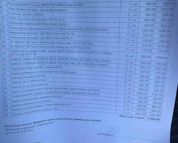 Мерседес Е-Класс 2002 в Золочев на Automoto.ua Черный Мерседес Е-Класс, объемом двигателя 2 л и пробегом 407 тыс. км за 3800 $, фото 11 на Automoto.ua