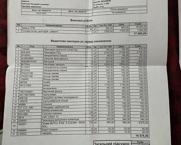 Чорний Мерседес Е-Клас, об'ємом двигуна 1.8 л та пробігом 301 тис. км за 7300 $, фото 23 на Automoto.ua