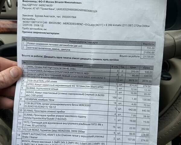 Черный Мерседес Е-Класс, объемом двигателя 3.5 л и пробегом 300 тыс. км за 6500 $, фото 4 на Automoto.ua